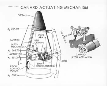 S64-07774.jpg - Canard actuating mechanism
