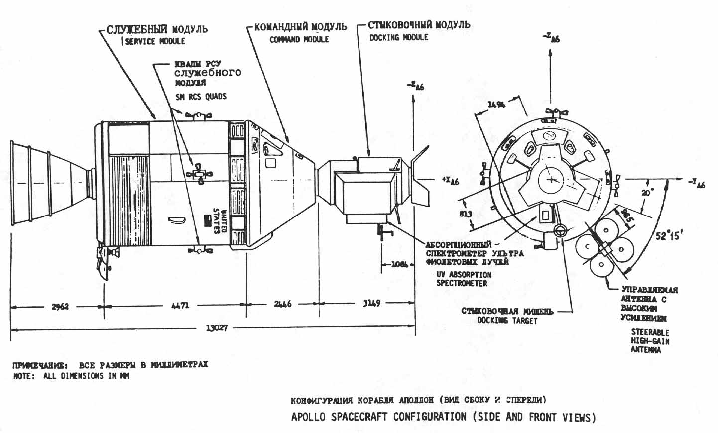 Apollo Spacecraft Configuration